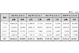 平凉平凉专业催债公司，专业催收